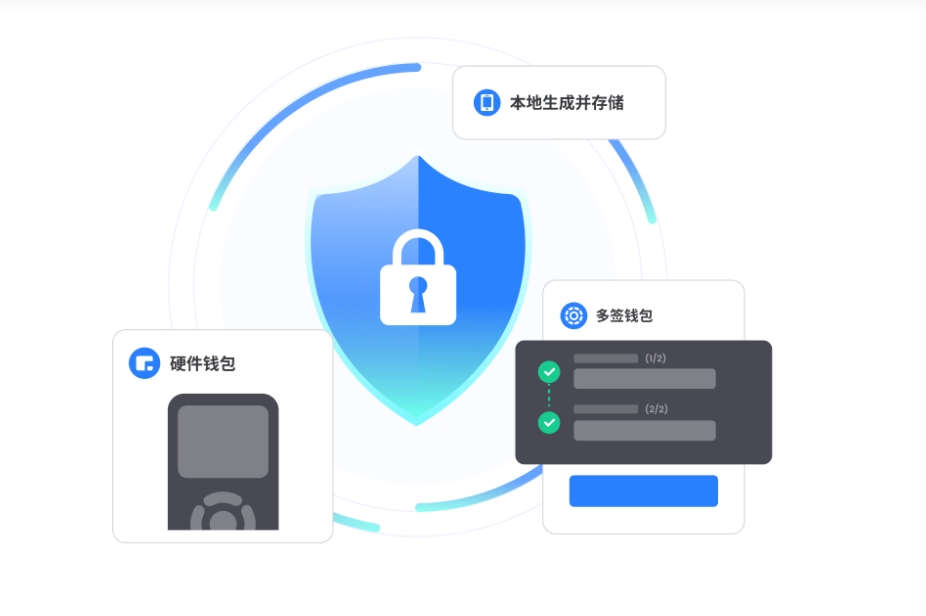 河口